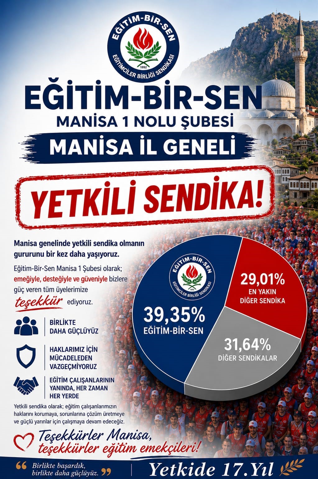Eğitim-Bir-Sen Manisa&rsquo;da 17&rsquo;nci kez zirvede
