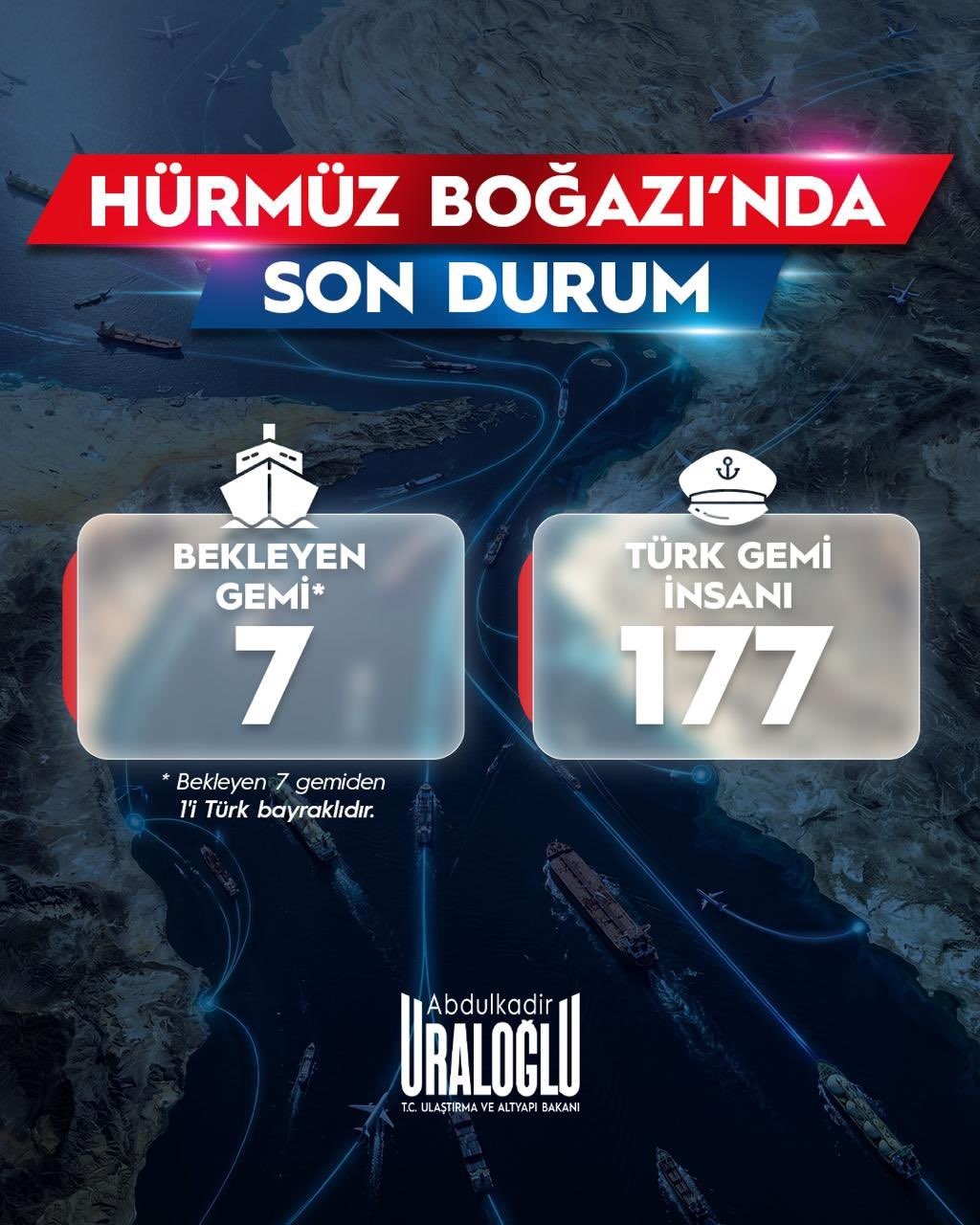 2 T&uuml;rk gemisi daha H&uuml;rm&uuml;z Boğazı&rsquo;nı ge&ccedil;ti