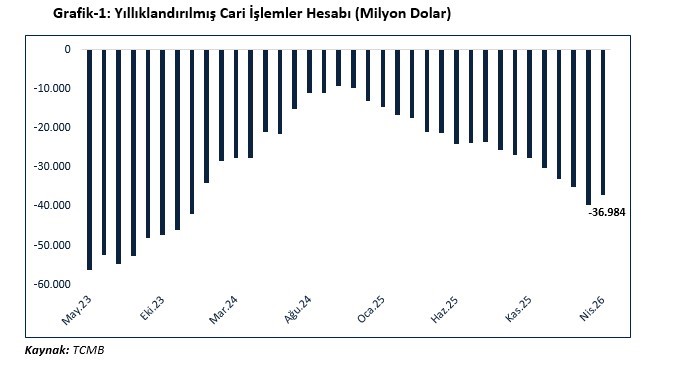 Bakan Bolat: "T&uuml;rkiye&rsquo;nin &ccedil;eşitlendirilmiş ihracat yapısı, risklerin y&ouml;netilebilir seviyelerde kalmasına katkı sağlayacaktır"