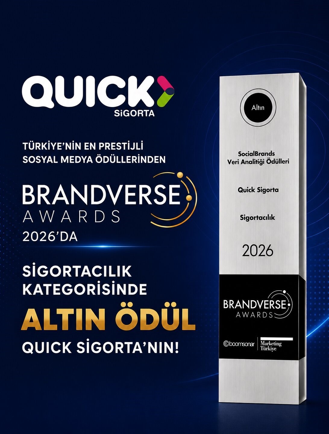 Quick Sigorta Brandverse Awards&rsquo;daki başarısını &uuml;&ccedil;&uuml;nc&uuml; yıla taşıdı