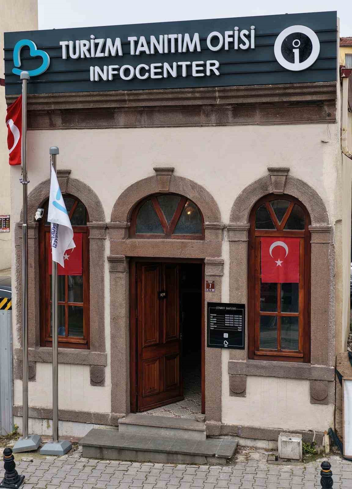 Balıkesir B&uuml;y&uuml;kşehir&rsquo;in m&uuml;zeleri artık daha ulaşılabilir
