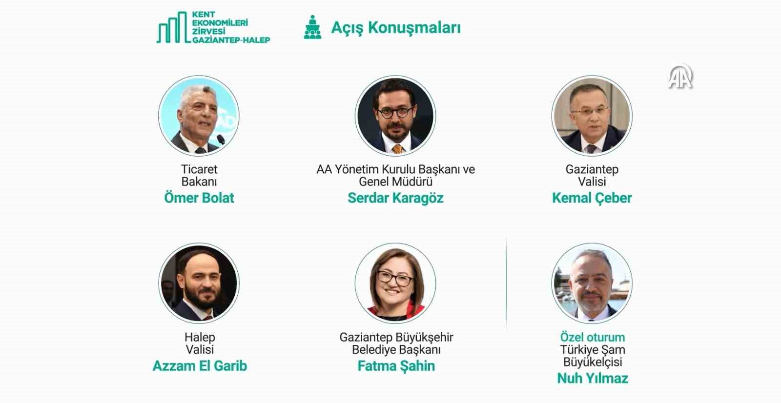 Bakan &Ouml;mer Bolat&rsquo;ın katılımıyla T&uuml;rkiye-Suriye iş d&uuml;nyası buluşacak