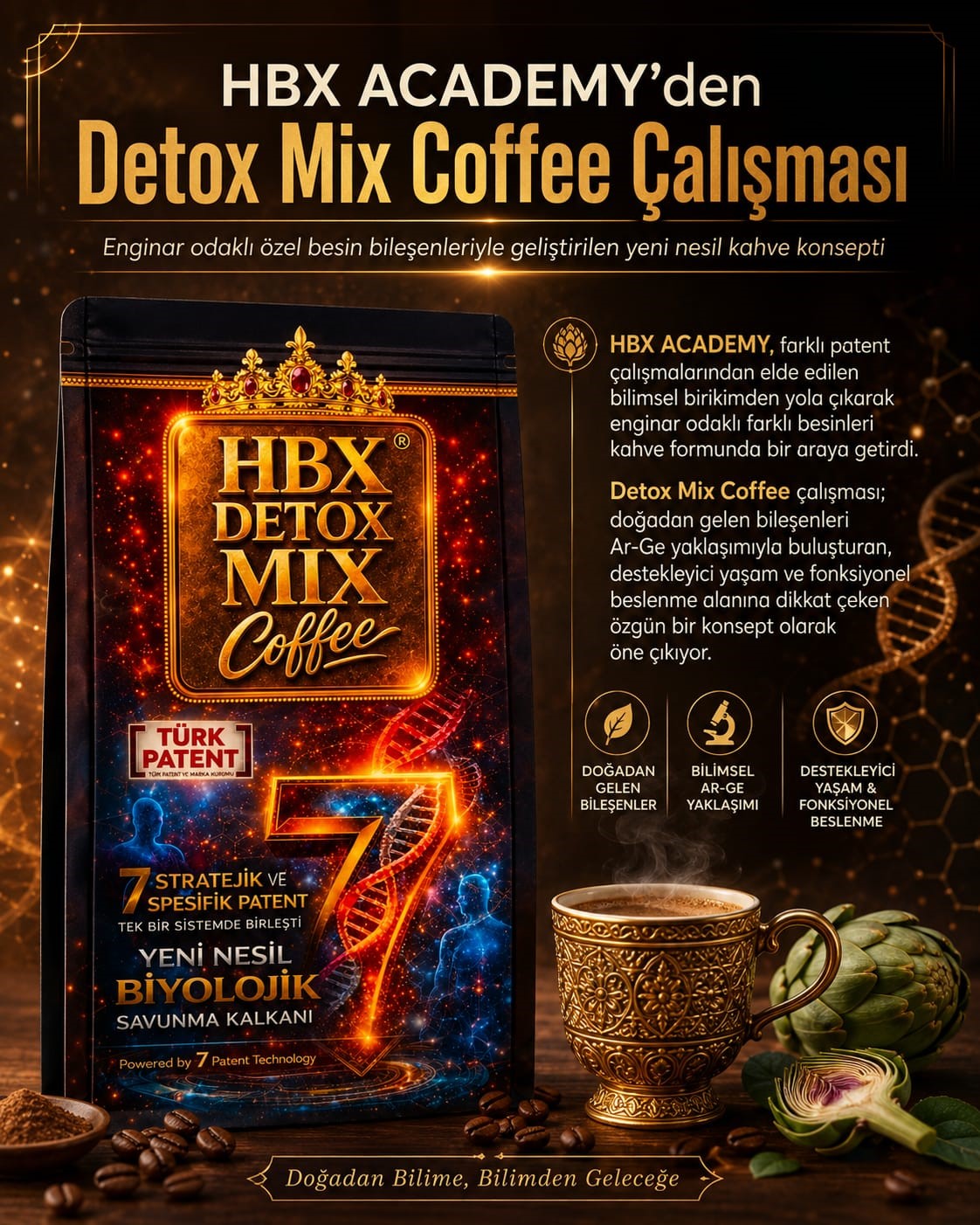 HBX Academy enginarın kahvesini &uuml;retti: &lsquo;Detox Mix Coffee&rsquo; adlı &ccedil;alışma tadanların beğenisi topladı